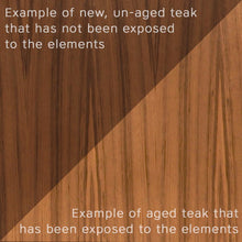 Load image into Gallery viewer, Evon Round Extension Dining Table